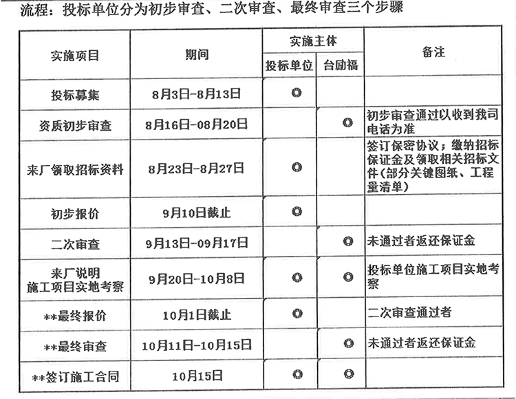 mg冰球突破(中国)官方网站