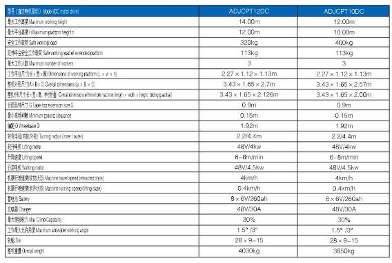 mg冰球突破(中国)官方网站