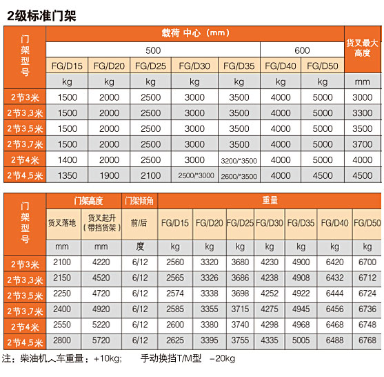 mg冰球突破(中国)官方网站