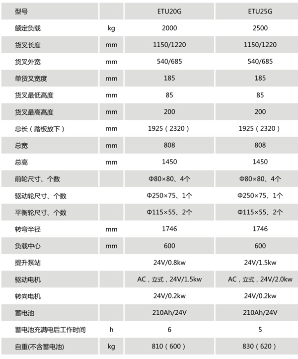 mg冰球突破(中国)官方网站