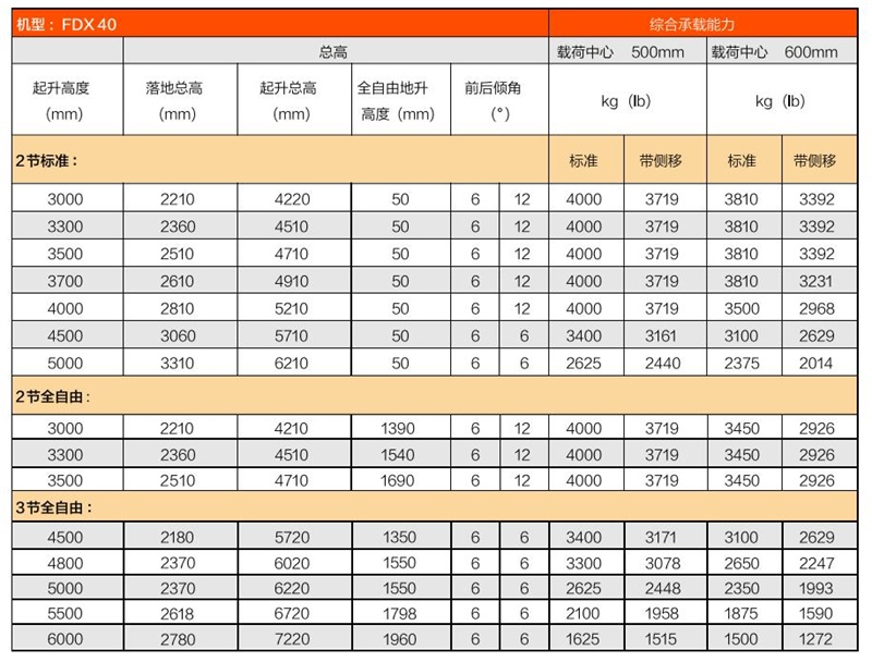 mg冰球突破(中国)官方网站