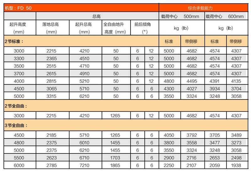 mg冰球突破(中国)官方网站