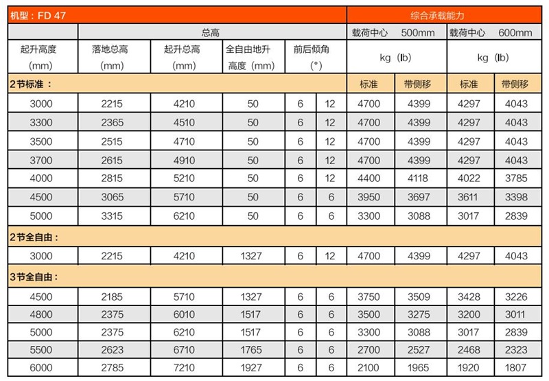 mg冰球突破(中国)官方网站