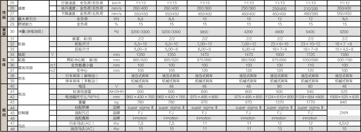 mg冰球突破(中国)官方网站